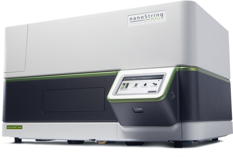 nCounter SPRINT Profiler