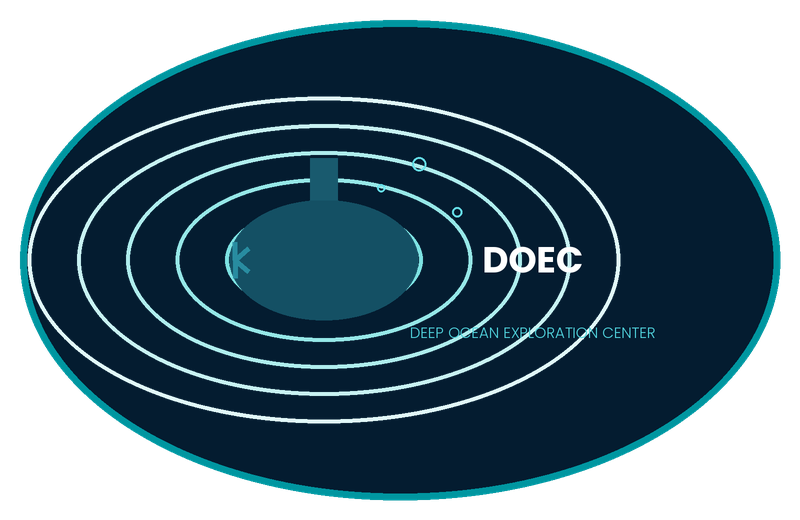 Australian Institute of Marine Live logo